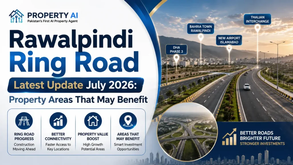 Rawalpindi Ring Road Latest Update July 2026: Property Areas That May Benefit